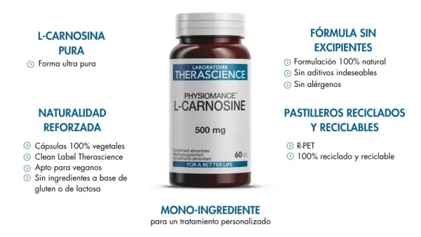 L-Carnosina pura 500 mg: descubre para qué sirve este suplemento monoingrediente, con fórmula natural y cápsulas vegetales.