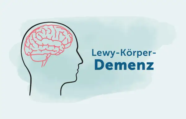 Profil eines Kopfes mit Gehirn. Text: Lewy-Körper-Demenz. Erfahrungsberichte gesucht.