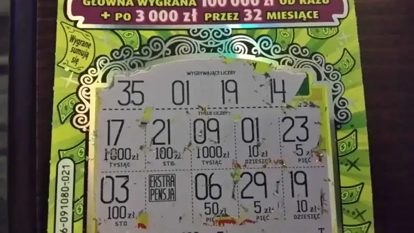 Zdrapka z wygranymi liczbami. Czy wygrana w zdrapce 1000 złotych wymaga wizyty w oddziale totalizatora? Na zdrapce widnieją liczby i kwoty, m.in. 1000 zł.