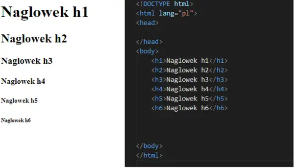 Co to jest znacznik HTML i jak wpływa na tworzenie stron?