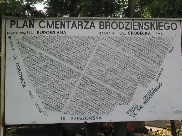 Jak znaleźć zmarłego na cmentarzu bródnowskim - krok po kroku