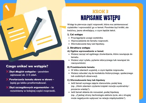 Ilustracja pokazuje otwartą książkę z ołówkiem, symbolizującą pisanie rozprawki. Podkreśla kluczowe elementy wstępu do rozprawki.