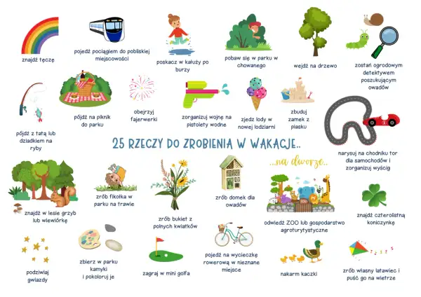 Ilustracja przedstawia pomysły na to, co można robić w wakacje: od zabawy na dworze, przez wycieczki, po kreatywne zajęcia.