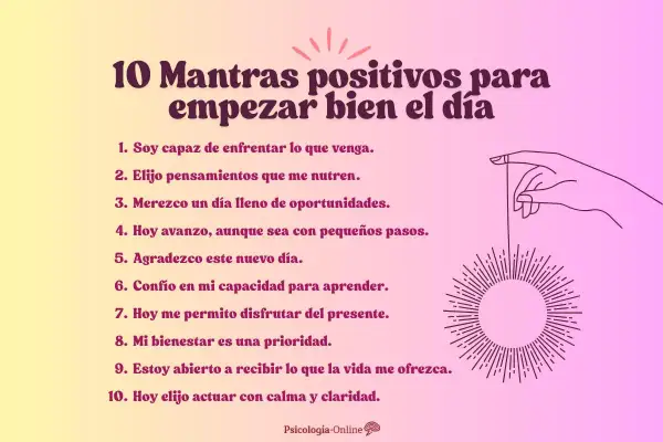 10 mantras poderosos en español para empezar el día con energía positiva. Afirmaciones para la confianza, gratitud y bienestar.