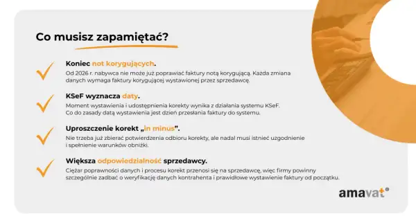 Koniec not korygujących od 2026 r. Zmiany danych wymagają faktury korygującej. KSeF wyznacza daty korekt. Uproszczenie korekt „in minus". Większa odpowiedzialność sprzedawcy.