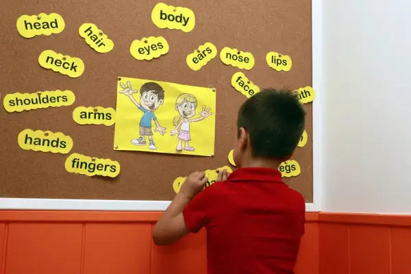 Niño participa en actividades de inglés infantil, asociando palabras como "head" y "body" a un dibujo.
