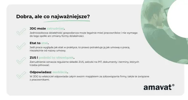 JDG może zatrudniać, ale pamiętaj o ZUS i podatkach. Właściwy wybór formy działalności, np. sp. z o.o., to klucz do sukcesu.