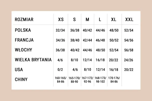 Tabela rozmiarów: rozmiar 48 to polskie 48/50, francuskie 46/48, włoskie 48/50, brytyjskie 16/18, USA 12/14, chińskie 168-173/98-102.