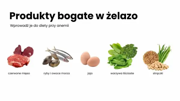 Dieta na anemię z niedoboru żelaza: Co jeść, by odzyskać energię?