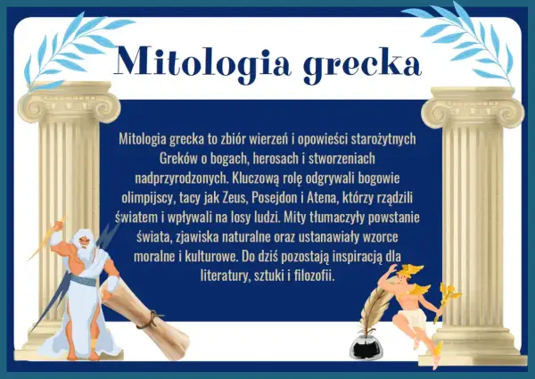 Mitologia grecka streszczenie: bogowie olimpijscy, herosi i stworzenia. Mity tłumaczyły świat, a dziś inspirują literaturę i sztukę.