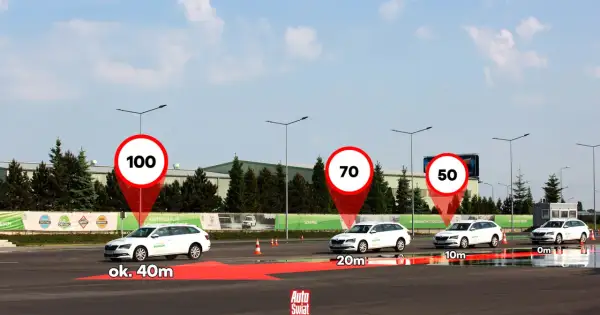 Droga hamowania przy 100 km/h to ok. 40m. Widać to na przykładzie białych aut na torze.