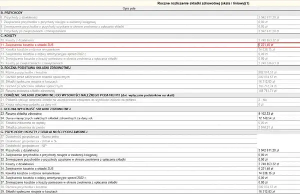 Roczne rozliczenie składki zdrowotnej: przychody, koszty, podstawa i wysokość składki.