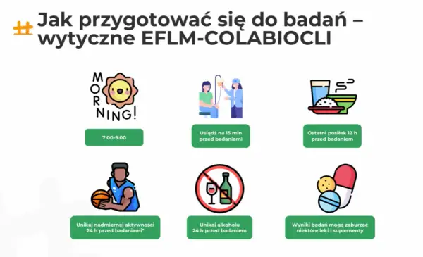 FT4 na czczo? Sprawdź, co naprawdę wpływa na wynik badania!