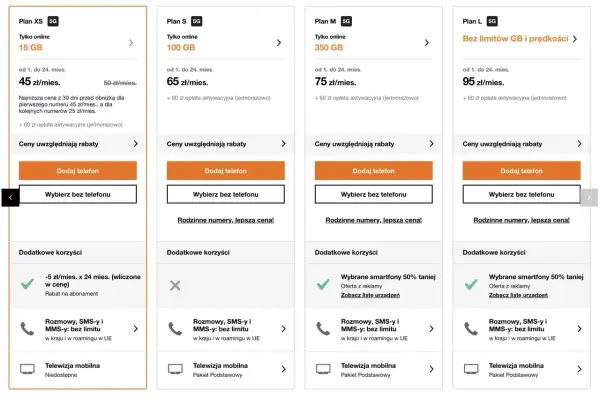 Porównanie planów taryfowych: XS (15 GB, 45 zł), S (100 GB, 65 zł), M (350 GB, 75 zł), L (bez limitu, 95 zł). Orange Flex to elastyczna oferta.