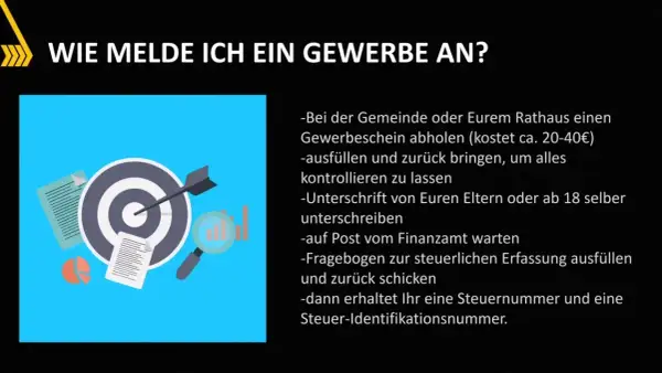 Grafik zeigt, wie man ein Gewerbe anmeldet: Zielscheibe, Dokumente, Lupe. Schritt-für-Schritt-Anleitung zur Gewerbeanmeldung.