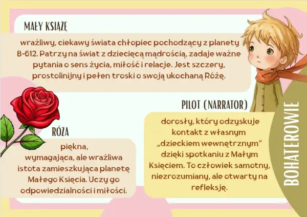 Mały Książę zadaje pytania o życie, miłość i relacje. Obok róża i pilot, którzy uczą go odpowiedzialności.