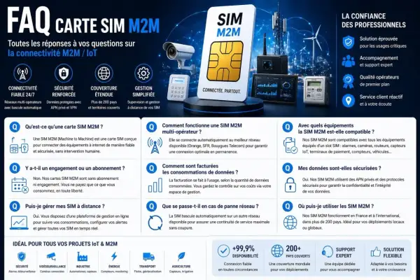 Carte SIM M2M pour une connectivité fiable et sécurisée. Idéale pour vos projets IoT, elle offre une couverture étendue et une gestion simplifiée.