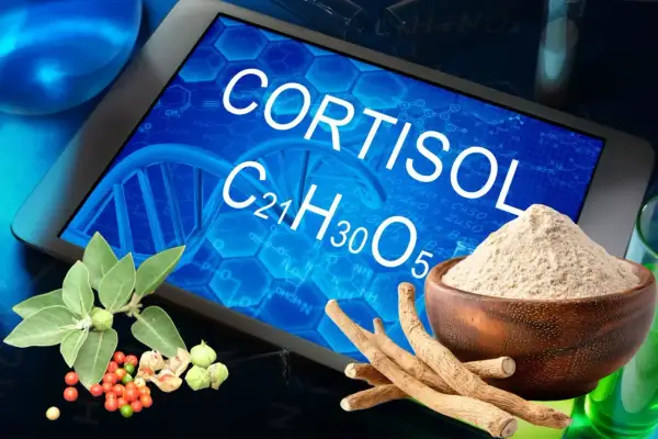 Ashwagandha i kortyzol. Na ekranie tabletka z napisem "CORTISOL", obok korzenie i proszek ashwagandhy.