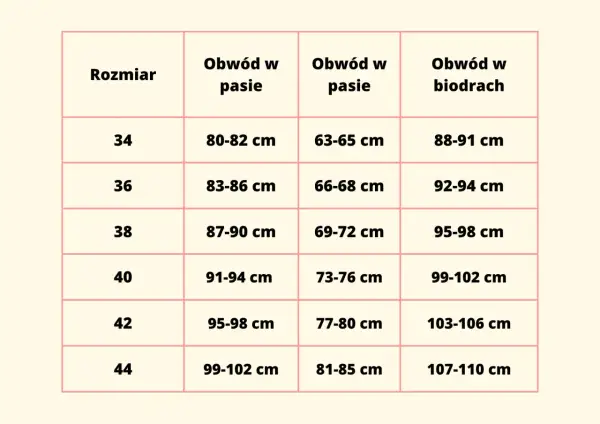Tabela rozmiarów odzieży damskiej. Rozmiar 50 jaki to rozmiar damski? Sprawdź obwód w pasie i biodrach.