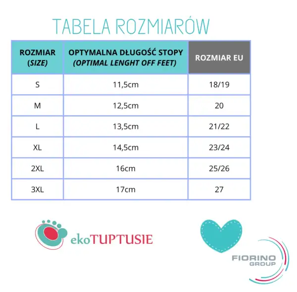 Wkładka 13,5 cm: Dobierz idealny rozmiar buta dla dziecka!