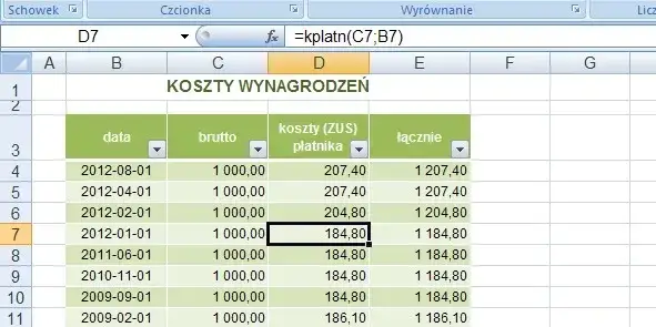 Umowa Zlecenie: Koszt Pracodawcy (Brutto + Składki ZUS) - Kalkulator