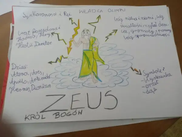 Zeus, król bogów, władca Olimpu, syn Kronosa i Rei. To co to jest mit, pokazuje jego potęgę, władzę nad niebem i ziemią, symbolizowaną przez błyskawice.
