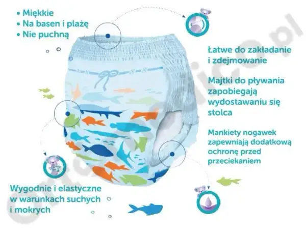 Majtki do pływania dla niemowląt: Jak wybrać idealne na basen?