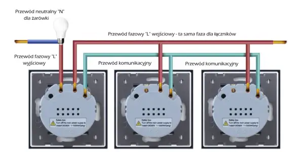 Schemat podłączenia wyłącznika schodowego. Ile żył potrzebujesz? Widzimy przewód fazowy wejściowy, wyjściowy, neutralny i komunikacyjny.