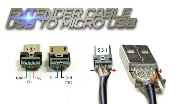Kabel USB - jak rozpoznać plus i minus, aby uniknąć problemów