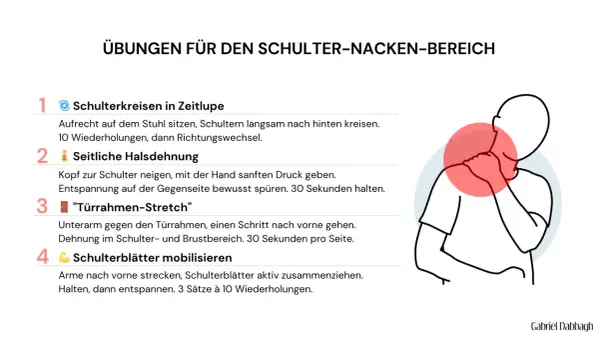 Übungen für den Schulter-Nacken-Bereich. Bei nackenschmerzen wann zum arzt? Hier finden Sie Tipps zur Linderung.