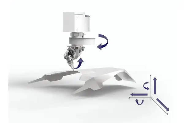 Mechanizm osi Z: Precyzja w 3D/CNC. Budowa, wybór, naprawa
