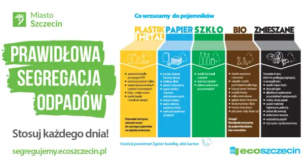 Ekoport Szczecin: Co przyjmą? Lista, limity i zasady