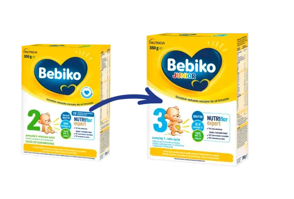 Dwa opakowania mleka modyfikowanego Bebiko: dla dzieci powyżej 6. miesiąca życia (nr 2) i powyżej 1. roku życia (Junior nr 3). Dowiedz się, jak przygotować mleko modyfikowane.