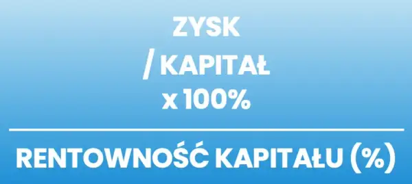 Jak obliczyć rentowność firmy i uniknąć finansowych strat