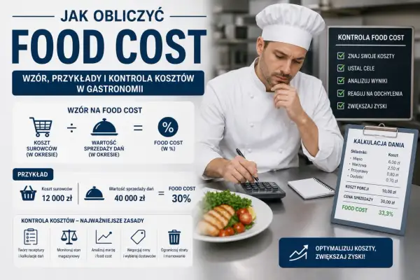 Szef kuchni analizuje koszty operacyjne przykłady, obliczając food cost. Na ekranie wzór, kalkulacja dania i zasady kontroli kosztów.