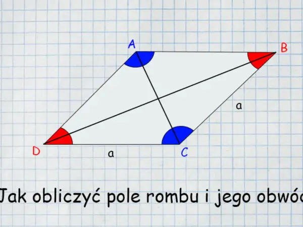 Ilustracja rombu ABCD z zaznaczonymi kątami i bokiem 'a'. Pokazuje podstawowe własności rombu.