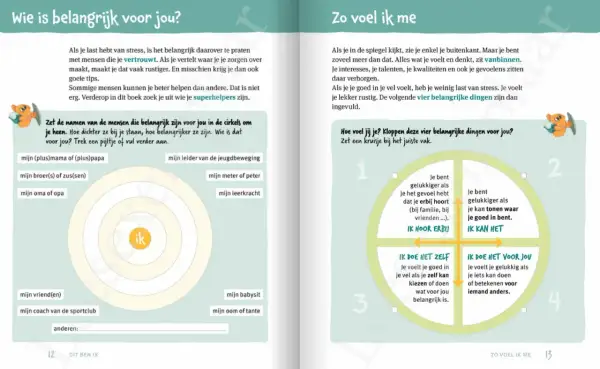 Een cirkeldiagram met namen van belangrijke personen, zoals familie en vrienden, om de eigen positie te bepalen. Dit helpt bij het omgaan met stress en het herkennen van tactiele overgevoeligheid bij volwassenen.