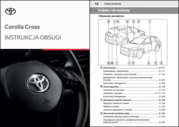 Instrukcja obsługi Toyota Corolla Cross. Indeks obrazkowy elementów zewnętrznych pojazdu.