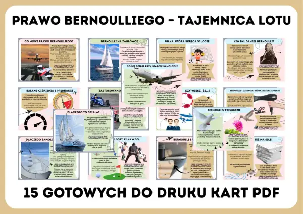 Ilustracja wyjaśnia prawo Bernoulliego, pokazując samolot, żaglówkę, piłkę i ptaki. To zagadka o cegle z samolotu, która wyjaśnia, jak działa siła nośna.