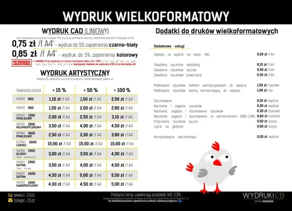 Cennik wydruków wielkoformatowych, w tym wydruków artystycznych. Sprawdź speakly cena i wybierz najlepszą opcję dla siebie.