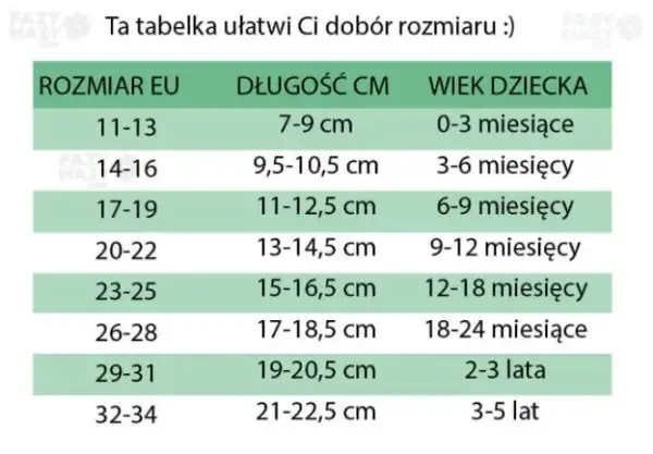 Skarpetki 23-26: Jaki wiek i długość stopy? Poradnik mamy!