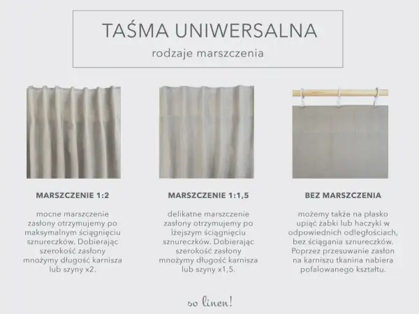 Trzy sposoby marszczenia zasłon: mocne (szerokość zasłony x2), delikatne (szerokość zasłony x1,5) i bez marszczenia.