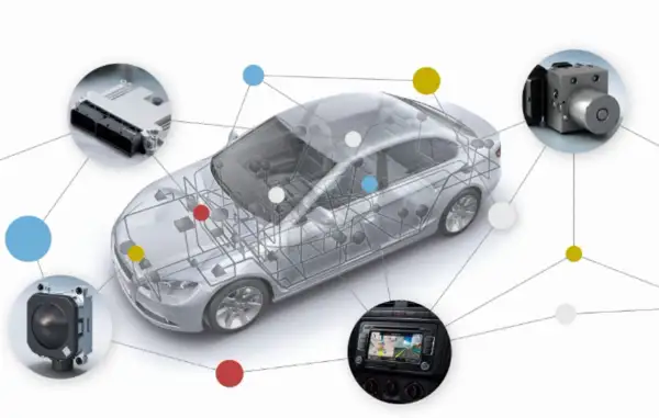 Schéma d'une voiture montrant le réseau CAN bus, avec des composants comme un radar, un module électronique et un système multimédia connectés.