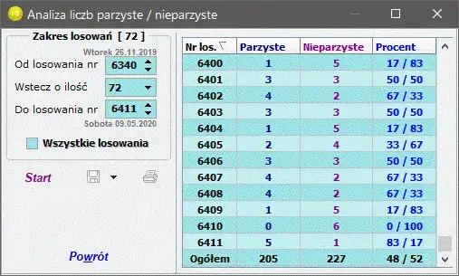 Jakie numery w lotto? Ostatnie wyniki i strategie wyboru liczb