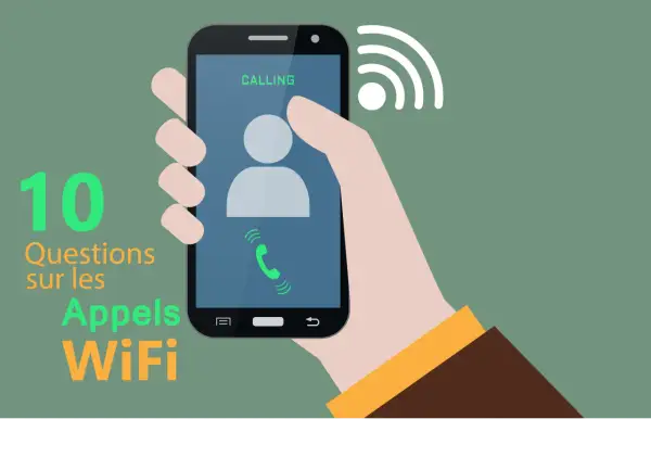 Main d'une personne tenant un téléphone portable affichant "CALLING" avec un symbole WiFi. Le texte "10 Questions sur les Appels WiFi" est visible.