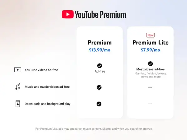 Ile kosztuje YouTube Music? Cennik, plany i jak nie przepłacić