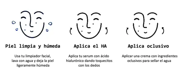 Rutina para piel radiante: limpia, aplica serum con ácido hialurónico para hidratar y sella con crema oclusiva.