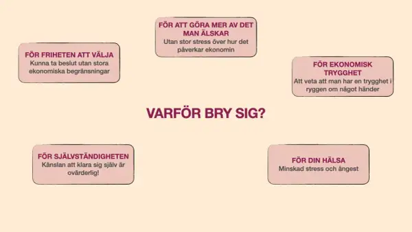 Varför bry sig om privat ekonomi? För frihet, trygghet, självständighet, hälsa och att göra mer av det man älskar.