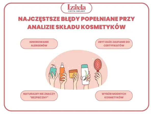 Najczęstsze błędy przy analizie składu kosmetyków: ignorowanie alergenów, zbytnie zaufanie do certyfikatów, naturalny nie znaczy bezpieczny, wybór modnych kosmetyków.