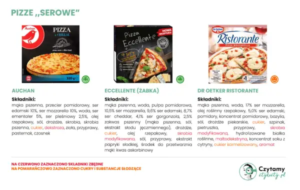 Pizza mrożona Dr. Oetker Ristorante z mozzarellą, idealna na szybki obiad.